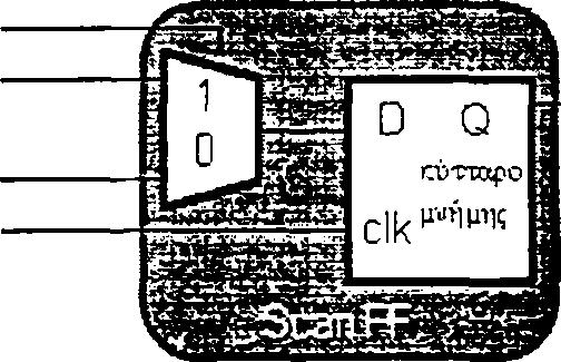 πρόσβαση.