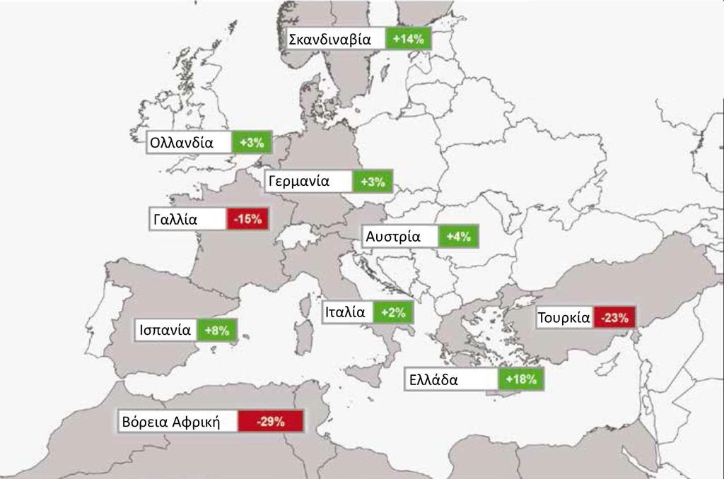 Ανάπτυξη 2015/2016 των σημαντικότερων τουριστικών προορισμών Η αβεβαιότητα που προκλήθηκε από τα τρομοκρατικά χτυπήματα της περιόδου 2015/2016 επηρέασαν και την ταξιδιωτική συμπεριφορά των Γερμανών