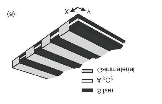 Kef laio 3. Metaôlik arnhtikoô deðkth di jlashc Χρυσός SiO 2 (αʹ) (βʹ) Sq ma 3.