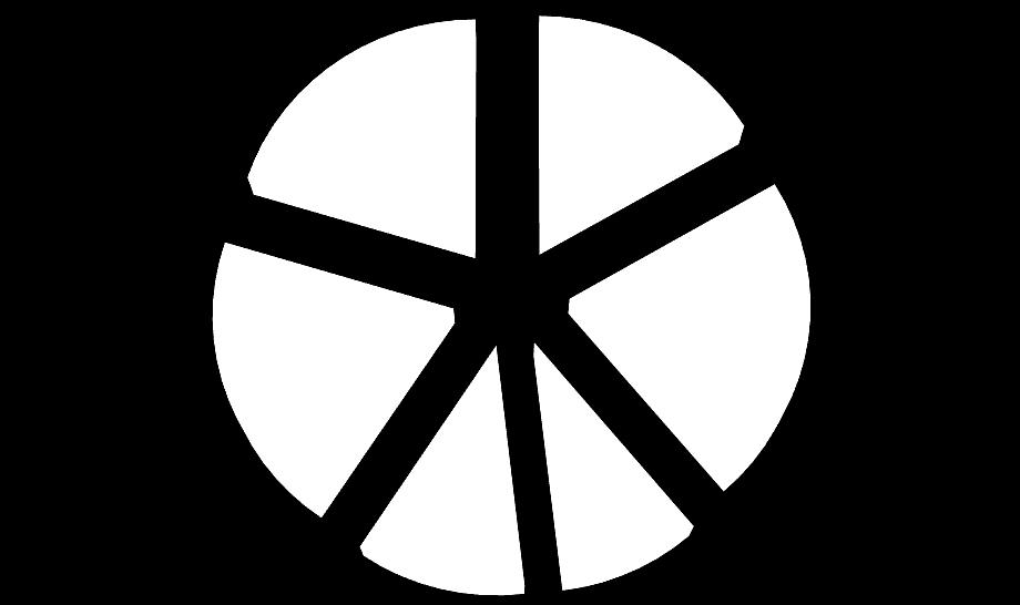 Γράφημα 1.5.