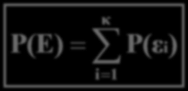 Χρήσιμα Συμπεράσματα (2) Ένα ενδεχόμενο Ε είναι υποσύνολο του δειγματικού χώρου Ω Η πιθανότητα ενός