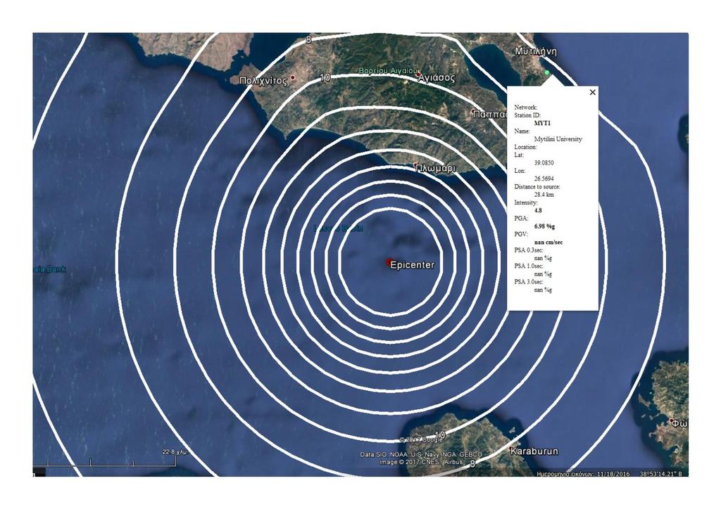 Δεδομζνα