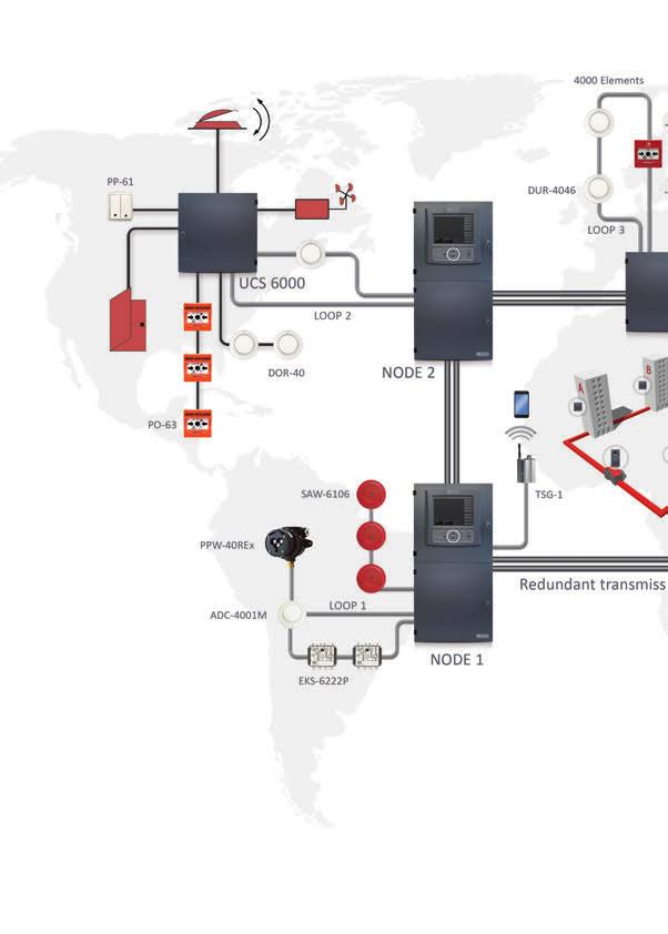 numărul tuturor modulelor 900 numărul de module de un singur tip 99 număr de module de linie 98 numărul de linii adresabile /bucle 396 numărul de elemente adresabile instalate 99000 numărul de