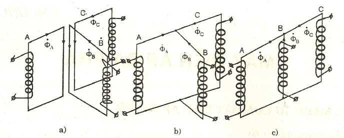 I 03A = I 03m sin3(ωt) I 03B = I 03m