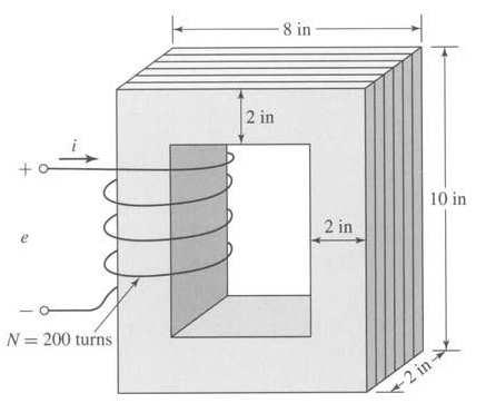 Ví dụ: Biết Pc =16W, (VI) rms =0VA, V=194V rms.