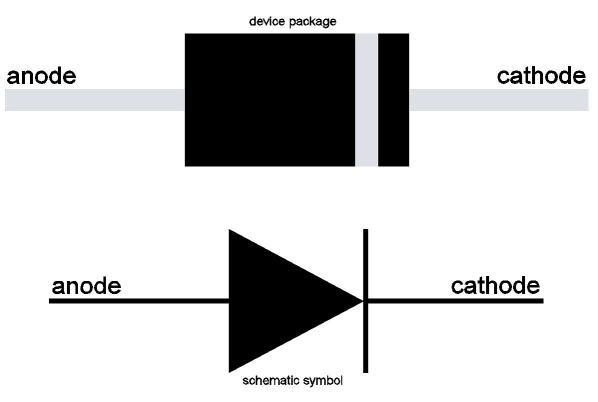 Diode