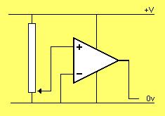 Nếu sử dụng mạch khuếch đại điện áp vòng hở (Open Loop) thì vùng này chỉ nằm trong một khoảng
