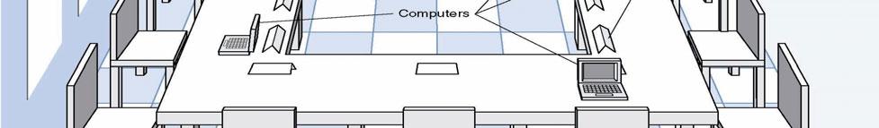 92 Joint Application Development, JAD: Μια τεχνική συλλογής πληροφοριών που αποσκοπεί στον καθορισµό των απαιτήσεων του συστήµατος µε συνεδρίες ατόµων.