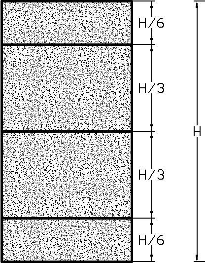 (α) (β) Σχήµα 1. οκίµια Άµµου Οπλισµένης µε (α) 3 και (β) 5 Στρώσεις Γεωυφάσµατος. Figure 1. Sand Samples Reinforced with (a) 3 and (b) 5 Layers of Geotextile. και στο παρελθόν (Ατµατζίδης κ.α., 1992; Atmatzidis et al.
