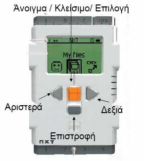 κατασκευαστικά μέρη που βρίσκονταν στο πακέτο τους. Ο εγκέφαλος του εκπαιδευτικού ρομπότ Lego Mindstorms είναι το τούβλο NXT (Σχήμα 1).