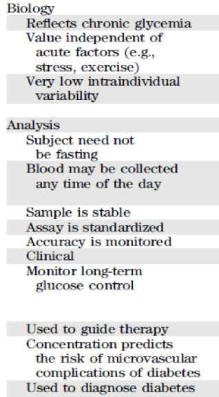 Πλεονεκτήματα HbA1c Αντικατοπτρίζει τη χρόνια υπεργλυκαιμία Δεν επηρεάζεται σε οξείες καταστάσεις Έχει πολύ μικρή ενδοατομική διακύμανση Για τη μέτρηση δεν απαιτείται νηστεία και μπορεί να γίνει
