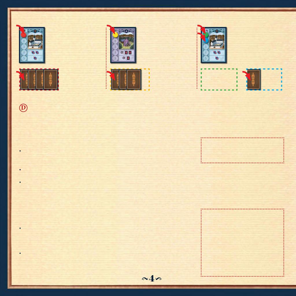 Παράδειγμα: Ο κόκκινος παίκτης είναι ο αρχικός παίκτης ακολουθείται (σε δεξιόστροφη σειρά γύρω από το τραπέζι) από τον κίτρινο, τον πράσινο και τον μπλε.