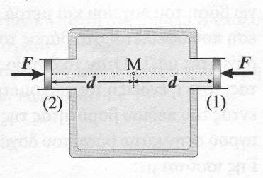 1) Η συνισταμένη δύναμη που ασκεί το νερό στα τοιχώματα του δοχείου που το περιέχει (πλευρικά τοιχώματα και βάση) είναι: α. μεγαλύτερη στο δοχείο Α. β. μεγαλύτερη στο δοχείο Β. γ.