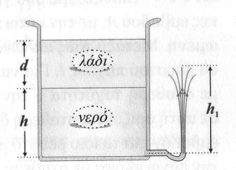 4 15. Στο πλευρικό τοίχωμα ενός ανοιχτού δοχείου και στην ίδια κατακόρυφο υπάρχουν δύο πολύ μικρές οπές σε διαφορετικά ύψη h 1 και h από τη βάση του δοχείου κα είναι αρχικά κλειστές.