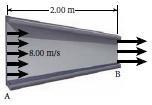 Μία μικρή ρωγμή με διαστάσεις 0,1 mm 3 mm δημιουργείται και η παροχή εκροής μειώνεται κατά 1%. α) Ποια είναι η μέση ταχύτητα του νερού που εκτοξεύεται από τη ρωγμή; [Απ.