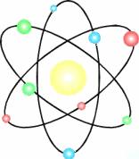 .. Атомска физика Нуклеарна физика Електрон (Лептон) <10-18 m <10-19 m top, bottom, charm, strange, up, down Физика високих