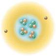 нуклеона они од кваркова 10-19 м (up, down, strange, charm, bottom, top) 34 35 Структура материје