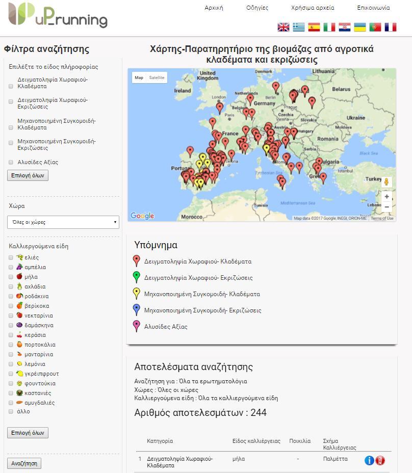 Αρχείο Παρατηρητήριο Εγχειρίδιο