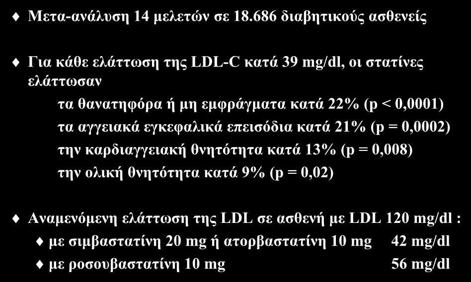 Στατίνες στους διαβητικούς ασθενείς Μετα-ανάλυση 14 μελετών σε 18.