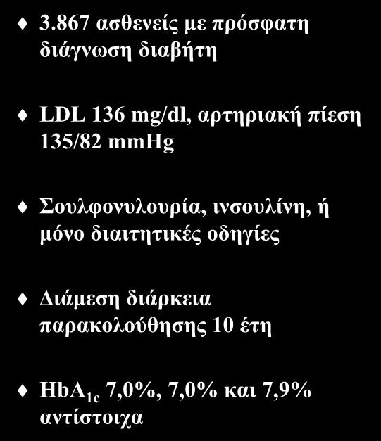 3.867 ασθενείς με πρόσφατη διάγνωση διαβήτη Μελέτη UKPDS LDL 136 mg/dl, αρτηριακή πίεση 135/82 mmhg Σουλφονυλουρία, ινσουλίνη,