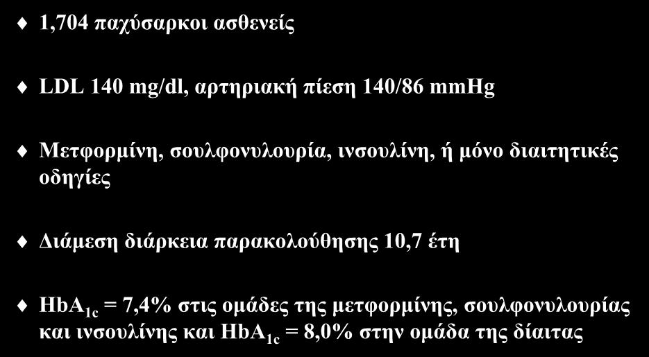 Μελέτη UKPDS 1,704 παχύσαρκοι ασθενείς LDL 140 mg/dl, αρτηριακή πίεση 140/86 mmhg Μετφορμίνη, σουλφονυλουρία, ινσουλίνη, ή μόνο διαιτητικές οδηγίες Διάμεση