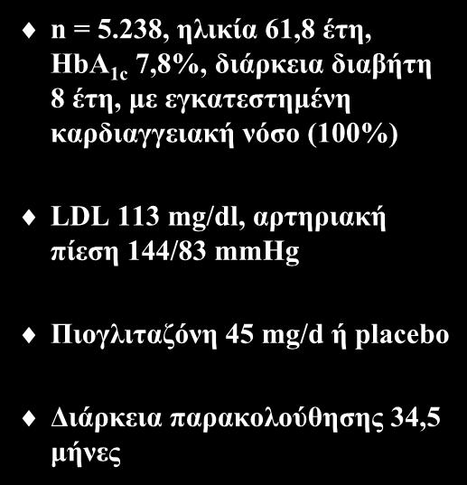 Μελέτη PROACTIVE n = 5.