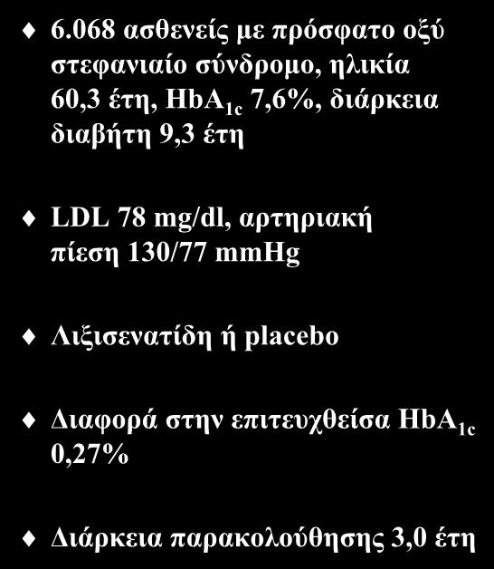 6.068 ασθενείς με πρόσφατο οξύ στεφανιαίο σύνδρομο, ηλικία 60,3 έτη, ΗbA