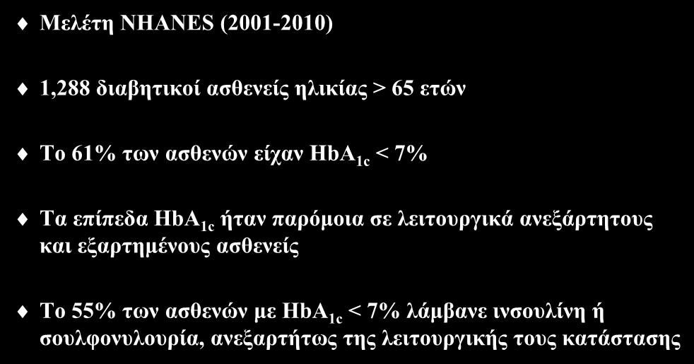 Επιθετικότητα υπογλυκαιμικής αγωγής Μελέτη NHANES (2001-2010) 1,288 διαβητικοί ασθενείς ηλικίας > 65 ετών Το 61% των ασθενών είχαν HbA 1c < 7% Τα επίπεδα HbA 1c ήταν παρόμοια σε