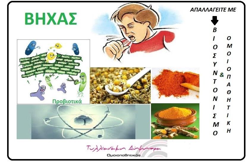 μαγνησίου. Μια δόση από 350 mg την ημέρα μπορεί να κάνει την διαφορά, αλλά πάντα συμβουλευτείτε τον γιατρό σας πριν το πάρετε. Βιβλιογραφία http://www.top10homeremedies.