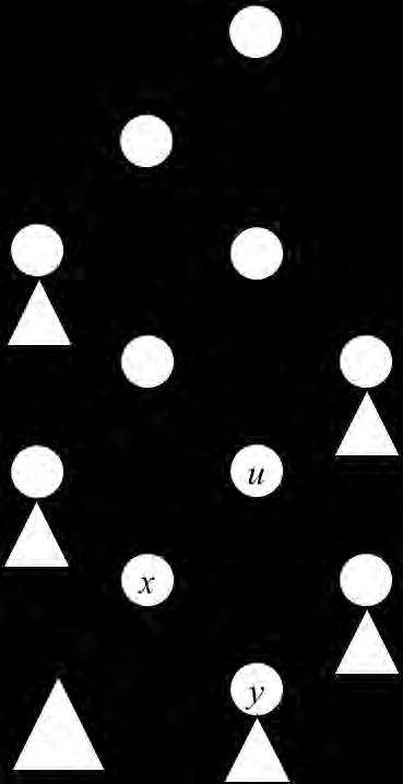 α) β) γ)