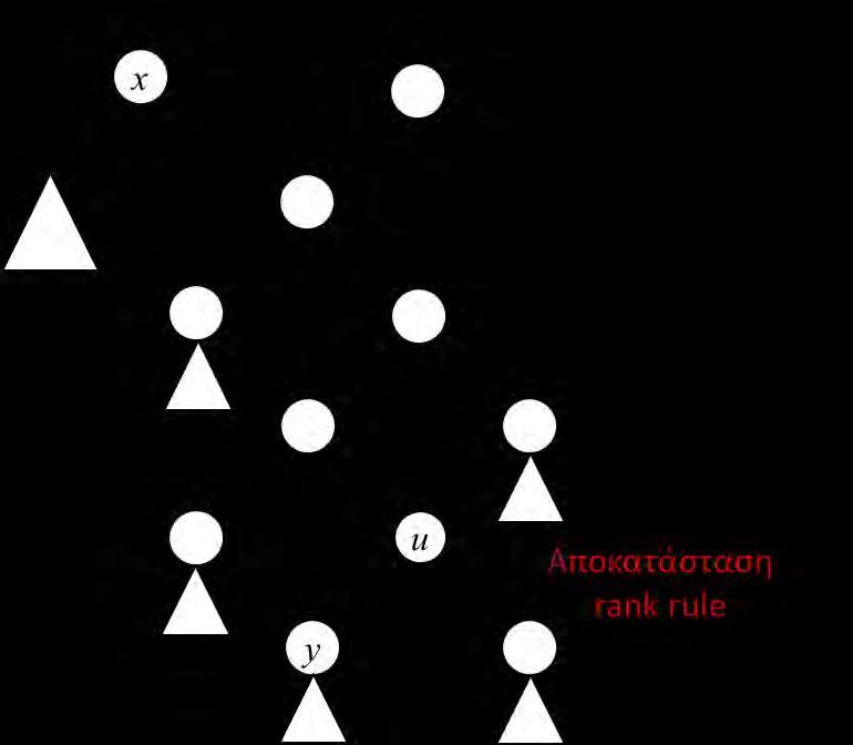 ε) ζ) η)