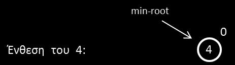 10. Παραδείγματα Πράξεων rank pairing heap.