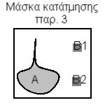 Κεφάλαιο 5: Χωρικές σχέσεις στο επίπεδο και 5.25. Τα επιστρεφόμενα αποτελέσματα απεικονίζονται στους πίνακες 5.24 και 5.26 αντίστοιχα.