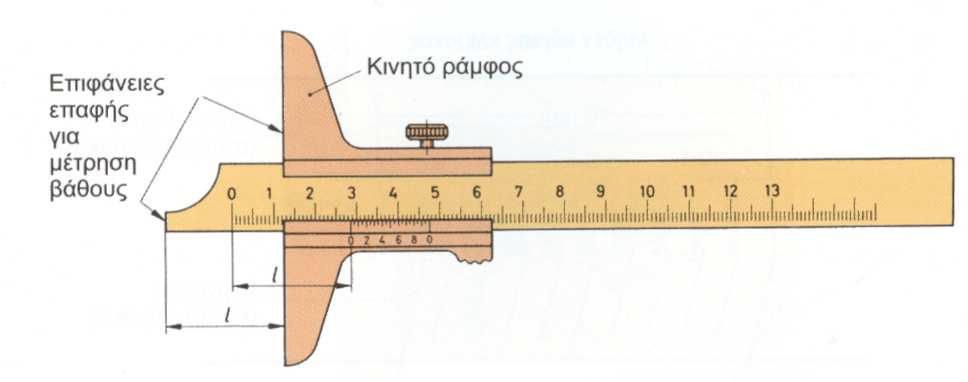 εσωτερικών διαστάσεων και