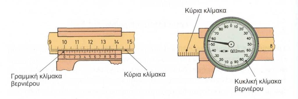 : Παχύµετρο µέτρησης βάθους 12 :