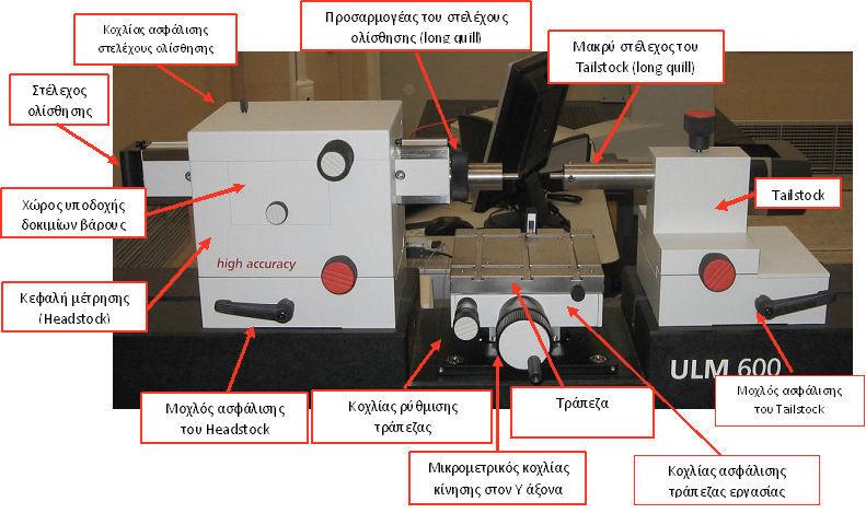 2. ABBE κεφαλή µέτρησης (Headstock) 3. Μακρύ στέλεχος για το Tailstock (long quill) 4. Προσαρµογέας για το στέλεχος ολίσθησης (long adapter for measuring slide) 5.