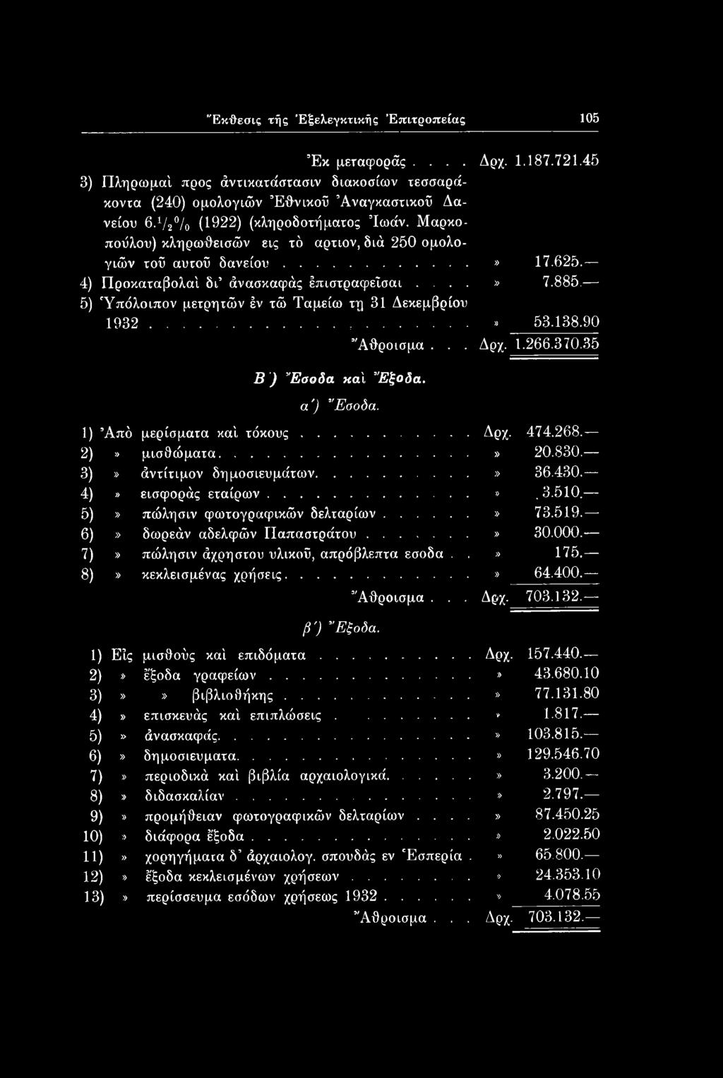 7)» πώλησιν άχρηστου υλικού, απρόβλεπτα έσοδα..» 175. 8)» κεκλεισμένας χρήσεις...» 64.400. Άθροισμα... Δρχ. 703.132. β') Έξοδα. 1) Ε ις μισθούς καί επιδόματα...δρχ. 157.440. 2)» έξοδα γραφείων...» 43.