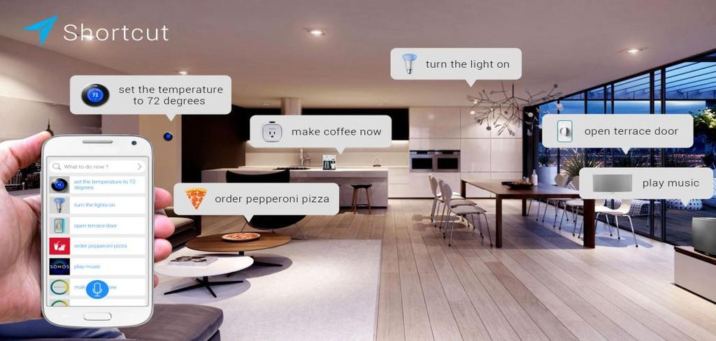 Εφαρμογές του Internet of Things για αυτοματοποίηση λειτουργιών σε σπίτια και κτίσματα.