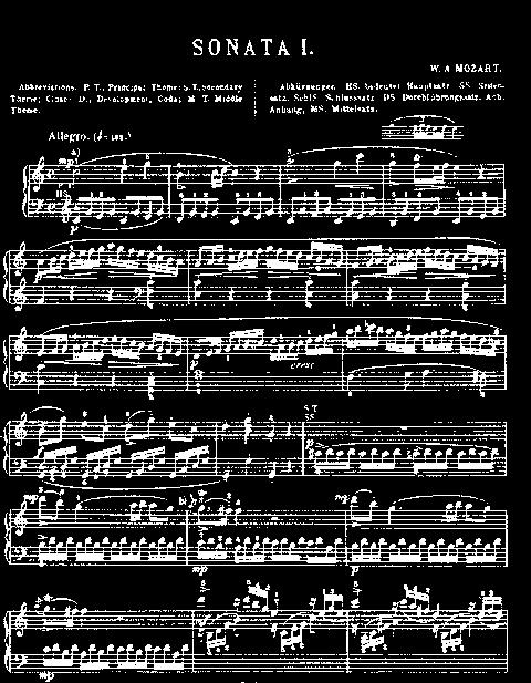 Όπως και να έχει, όποια και να ήταν η σχέση του Mozart με τα μαθηματικά, κανένας δεν μπορεί να αμφισβητήσει ότι ήταν μία μουσική ιδιοφυία που το έργο του ακόμη και σήμερα μαγεύει τους ανθρώπους.