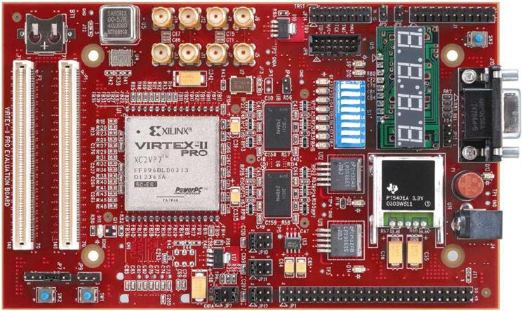 Κεφάλαιο 4 Υλοποίηση του ASM στο Xilinx Virtex-II ProTM Evaluation Kit της εταιρείας Avnet 4.