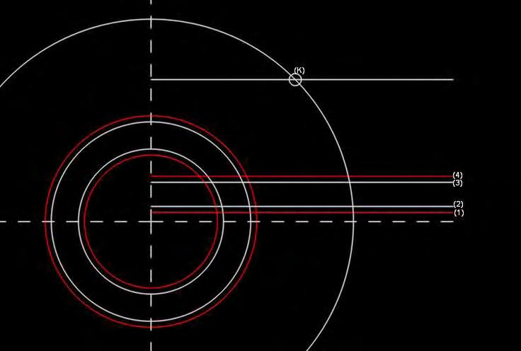 Για να εφάπτεται ο κύκλος εισόδου με ακτίνα Ri=17m, αρκεί να σχεδιαστεί παράλληλη στην ευθεία (3) και σε απόσταση 17m