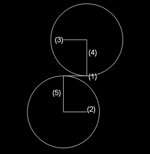 ακτίνα εισόδου Ri+c/2. Τέλος, ενώθηκαν τα κέντρα των κύκλων με τα σημεία που η ευθεία (1) εφάπτεται σε αυτούς (ευθείες (4), (5)). Εικόνα 5.1-2 Βήμα 3 ο : Επιλέχθηκε ολόκληρο το σχήμα της Εικόνας 5.