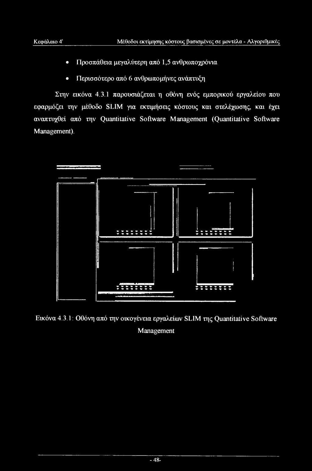1 παρουσιάζεται η οθόνη ενός εμπορικού εργαλείου που εφαρμόζει την μέθοδο SLIM για εκτιμήσας κόστους και στελέχωσης, και