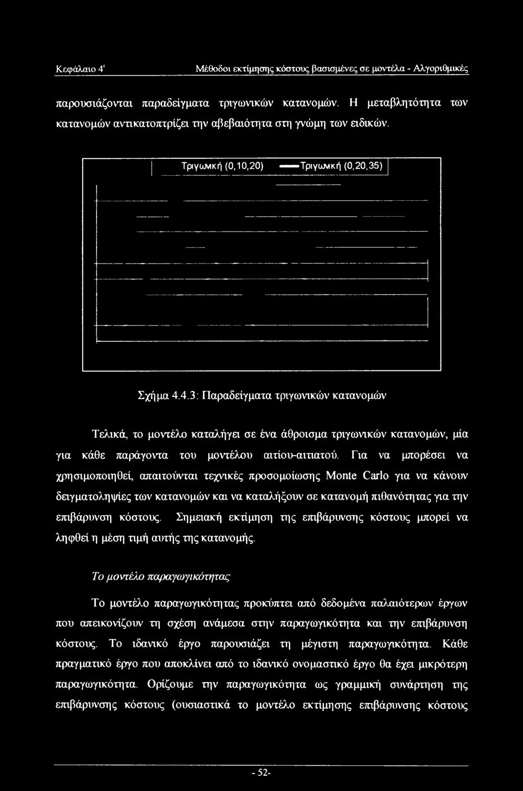4.3: Παραδείγματα τριγωνικών κατανομών Τελικά, το μοντέλο καταλήγα σε ένα άθροισμα τριγωνικών κατανομών, μία για κάθε παράγοντα του μοντέλου αιτίου-αιτιατού.