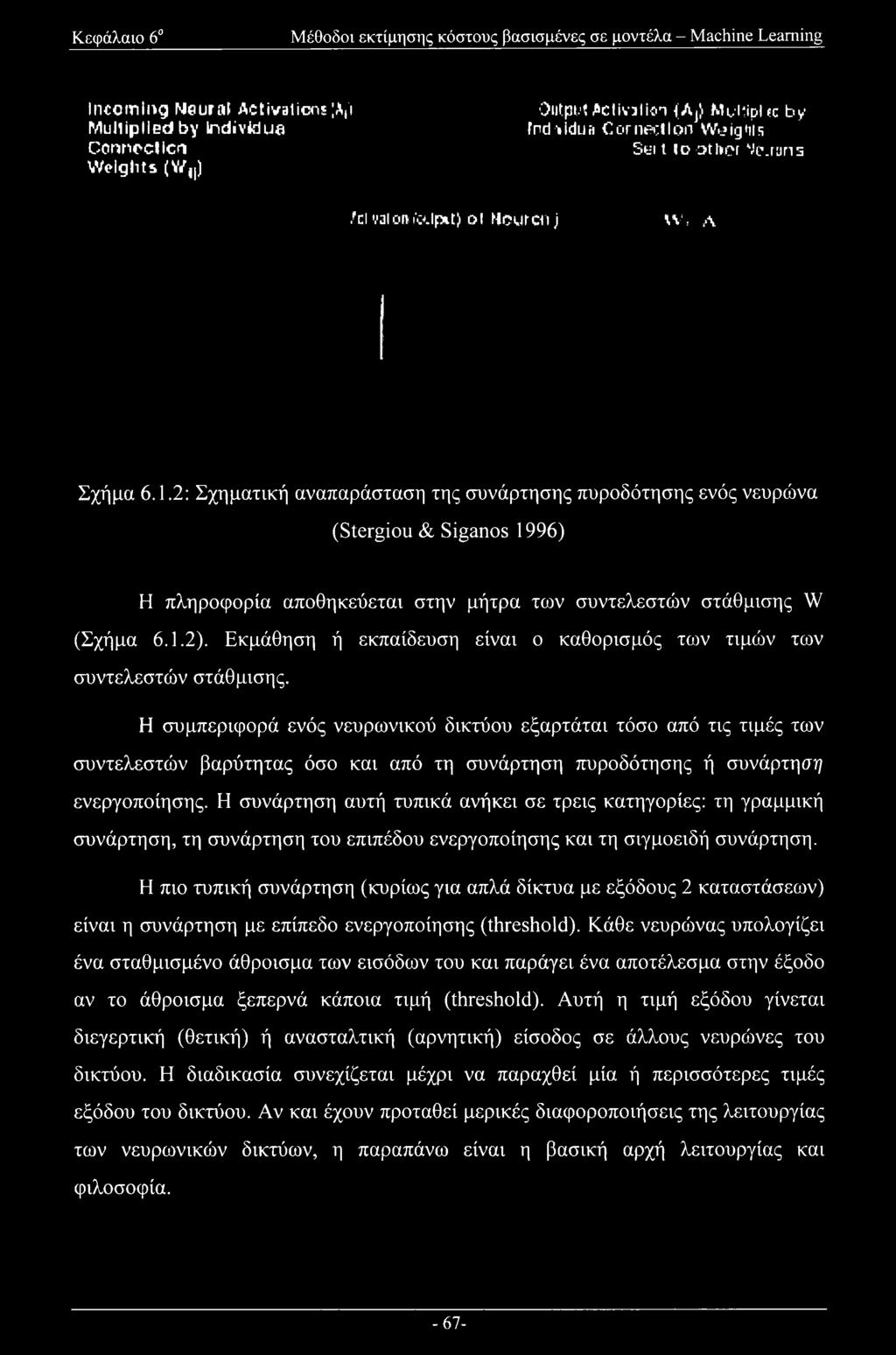 2: Σχηματική αναπαράσταση της συνάρτησης πυροδότησης ενός νευρώνα (Stergiou & Siganos 1996) Η πληροφορία αποθηκεύεται στην μήτρα των συντελεστών στάθμισης W (Σχήμα 6.1.2).