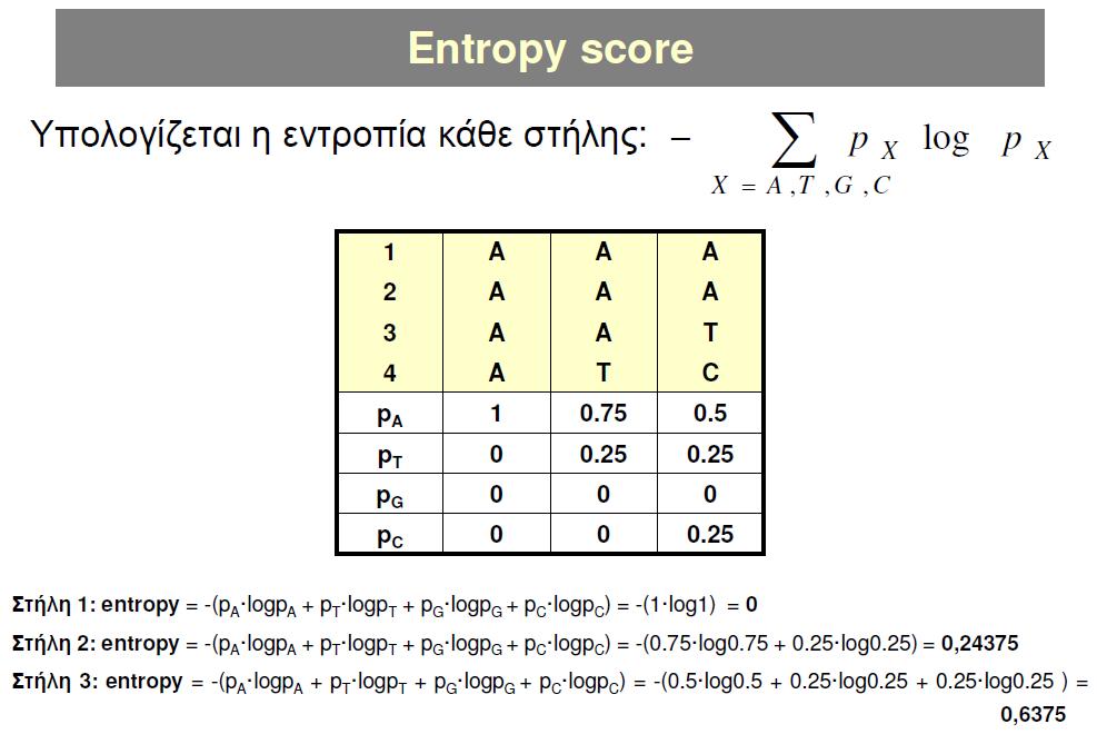 Ένα υψηλό