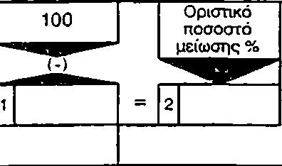 315 μεταφέρεται ως θετικός στον κωδ. 710 Ζ. Π ΙΝ Α Κ Α Σ διακανονισμού κοινών εισροών αρθ. 26 παρ. 1α & ΐβ βάσει της αναλογίας (Pro-rata).ap6. 24 παρ. 1 και αρθ. 26 παρ. 3 δεύτερο εδάφιο ν.