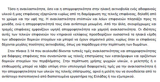 Παράρτθμα Β :