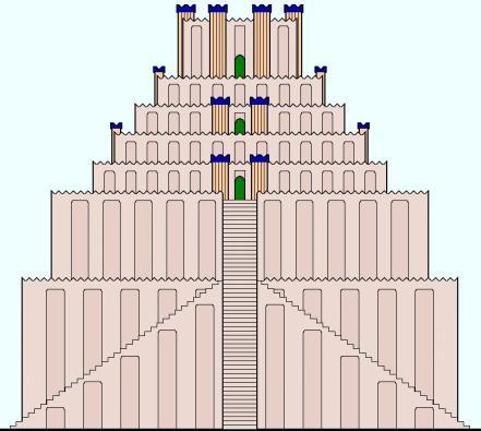 Schmid published a proper model of the Etemenanki tower, based on