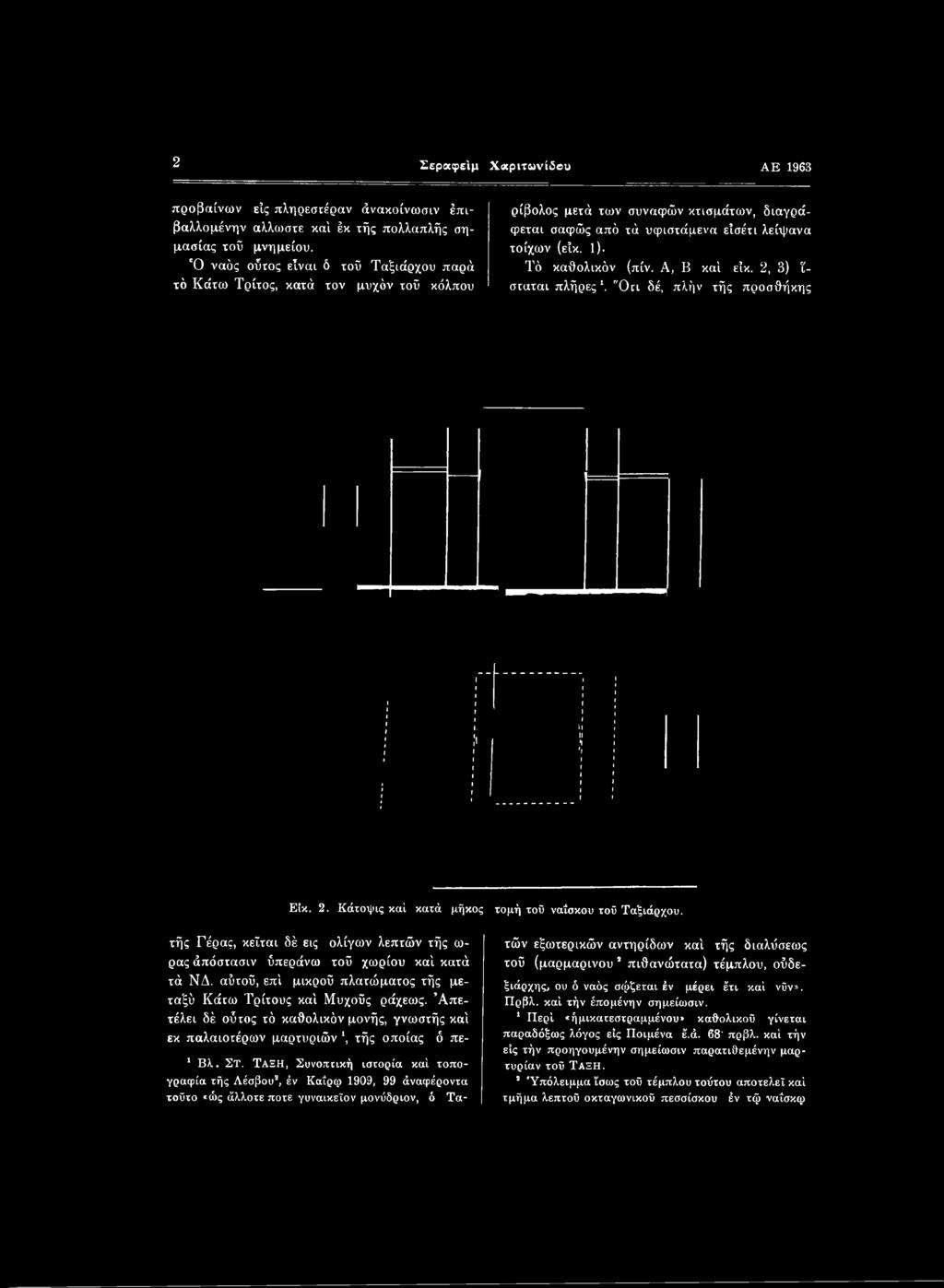 Τό καθολικόν (πίν. A, Β καί είκ. 2, 3) ΐ- σταται πλήρες'. 'Ότι δέ, πλήν τής προσθήκης Είκ. 2. Κάτοψις καί κατά μήκος τομή τοΰ ναΐσκου τοΰ Ταξιάρχου.